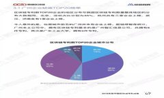 如何从官网下载并安装TPTP：一步步指导
