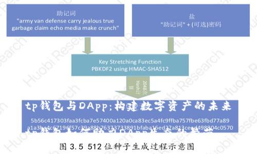 tp钱包与DApp：构建数字资产的未来

tp钱包如何助力DApp生态的繁荣