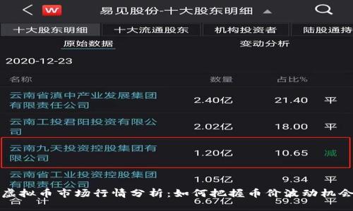 虚拟币市场行情分析：如何把握币价波动机会