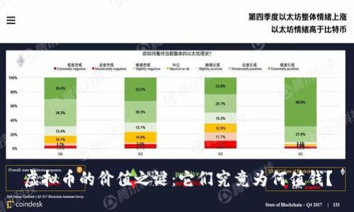 虚拟币的价值之谜：它们究竟为何值钱？