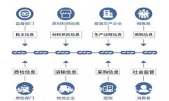 如何成功发布你的虚拟币：一步一步引导与实用