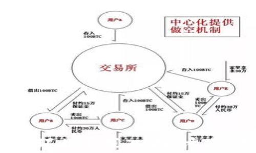 
虚拟币挖矿如何影响环境？深入探讨其污染问题与解决之道
