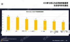 TG虚拟币：掌握数字货币新风潮，投资与交易的最