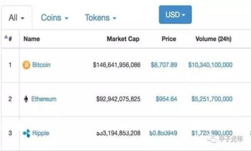 华为手机无法打开TP钱包的解决方案：全面解析与实用技巧