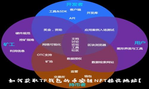 如何获取TP钱包的币安链NFT接收地址？