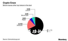 TP钱包卖币无法成功的原因及解决方法