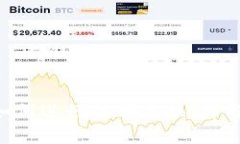 TP钱包上BSC链如何进行代币兑换：详解操作与注意