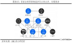 Ocoin虚拟币：数字货币的未来先锋与投资新机遇