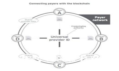 TP手机端钱包取消授权的详细指南