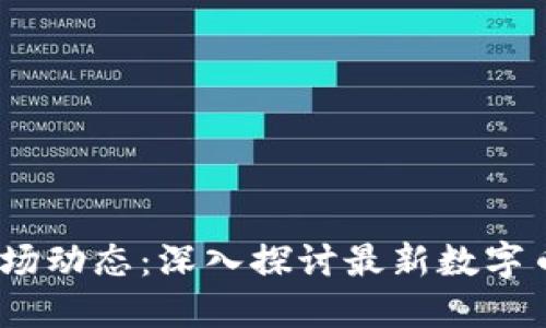 2023年虚拟币市场动态：深入探讨最新数字币趋势与投资机会