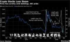TP钱包被限制后的恢复使用指南