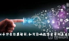虚拟币仲裁结果解析：如何影响数字货币的未来