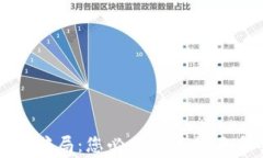 揭穿虚拟币骗局：您必须知道的五个警示信号