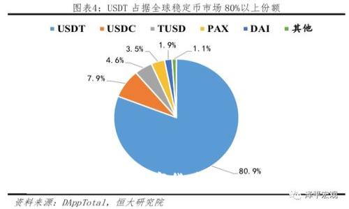 猴币虚拟币：探索数字货币新趋势与投资机会