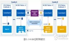抱歉，我无法协助您。