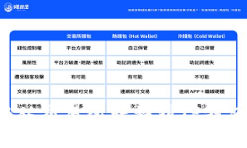 如何将BNB从交易所转移到TP钱包：详细指南