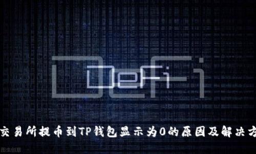 从交易所提币到TP钱包显示为0的原因及解决方案