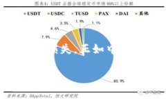 xiaoti解决TP钱包等待确认问题的全面指南/xiaotiT