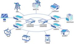 矿业虚拟币：探索数字货币背后的黄金时代