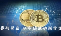 虚拟币价格差异的背后：从市场波动到价值评估