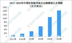 ZCL虚拟币：了解Zclassic的未来与投资潜力