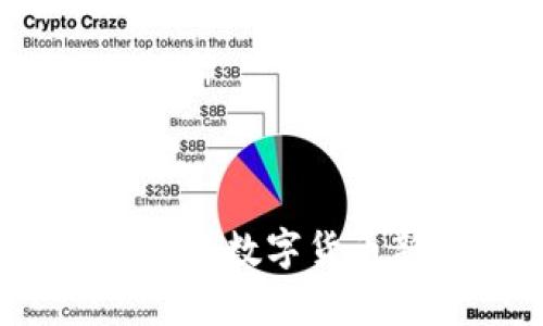 ITCO虚拟币：开启数字货币新纪元的钥匙