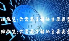 虚拟货币的全球概览：你需要了解的主要类型与