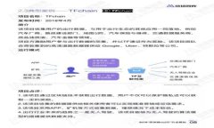 BTS虚拟币：了解这款金融技术的革命性币种
