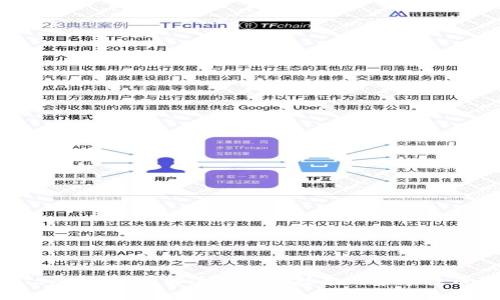 BTS虚拟币：了解这款金融技术的革命性币种