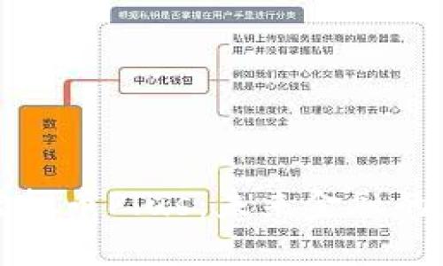 深入解析虚拟币Plus：未来金融的新革命之路