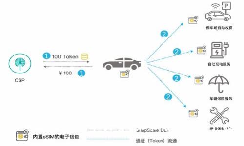 探索虚拟币SAND的价格走势：未来的数字资产投资机会