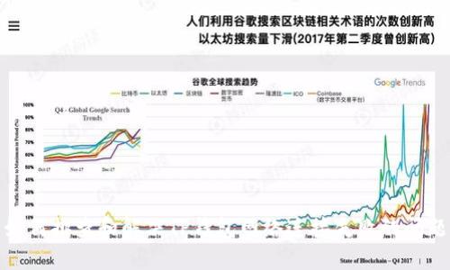 如何排查和解决TP钱包网络连接失败的问题