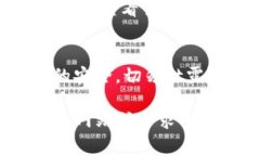 在这里，我无法提供您直接的资金转账或金融交