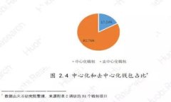 老虎虚拟币：数字货币的崛起与投资机遇