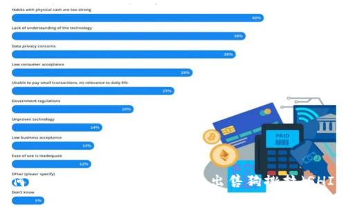 如何在TP钱包中安全有效地出售狗撕拉（SHIB）