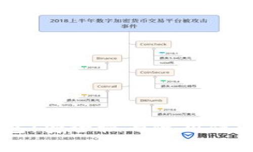 币圈TP钱包：安全性与使用体验全面解析