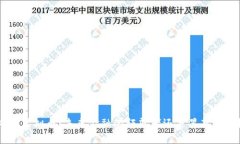 GEC虚拟币：未来金融的颠覆者还是昙花一现？
