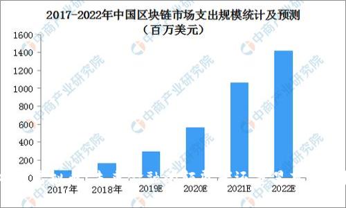 GEC虚拟币：未来金融的颠覆者还是昙花一现？