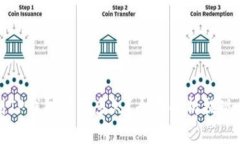 欧以提现到TP钱包需要多久？全面解析提现时间与