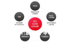 探索S6虚拟币交易所：数字货币投资的新机遇与挑